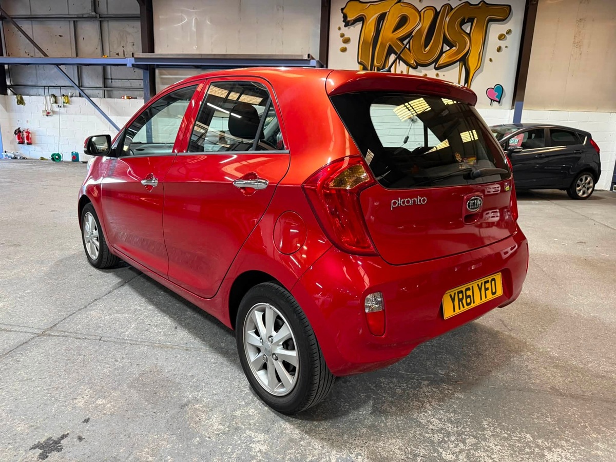 								Kia Picanto 2 EcoDynamics full									