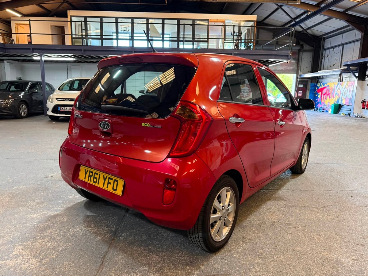 								Kia Picanto 2 EcoDynamics full									