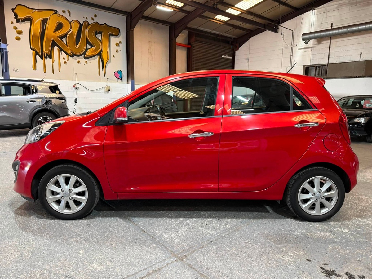								Kia Picanto 2 EcoDynamics full									