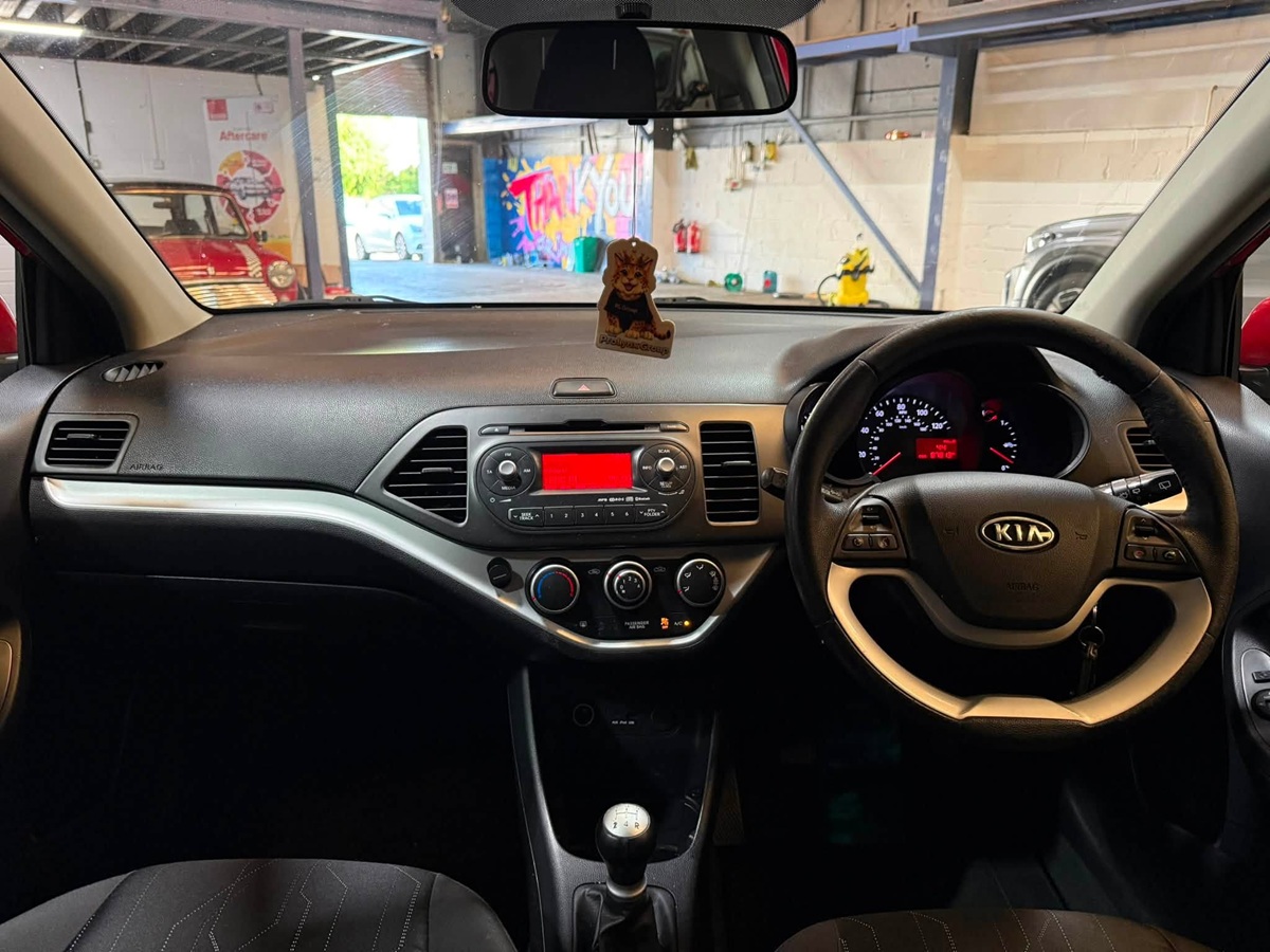 								Kia Picanto 2 EcoDynamics full									