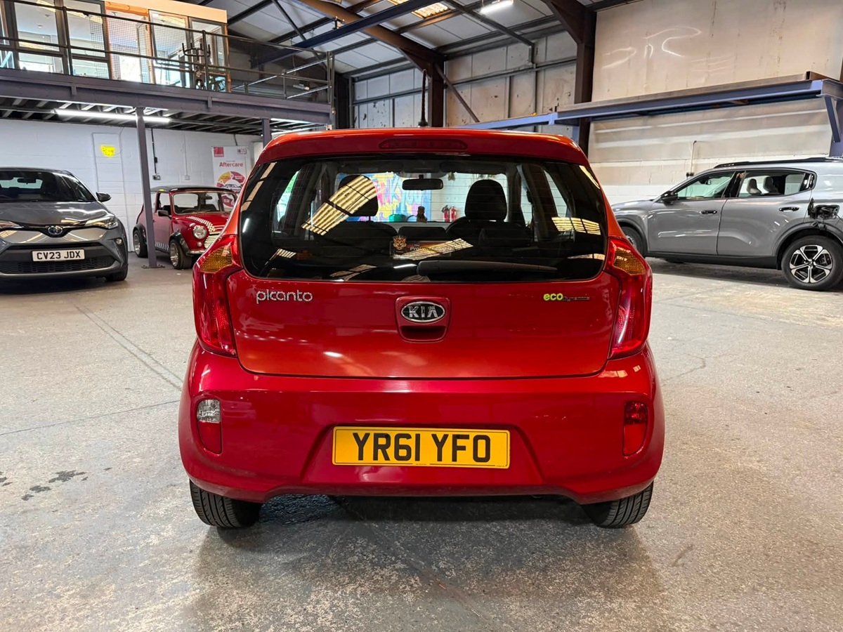 								Kia Picanto 2 EcoDynamics full									