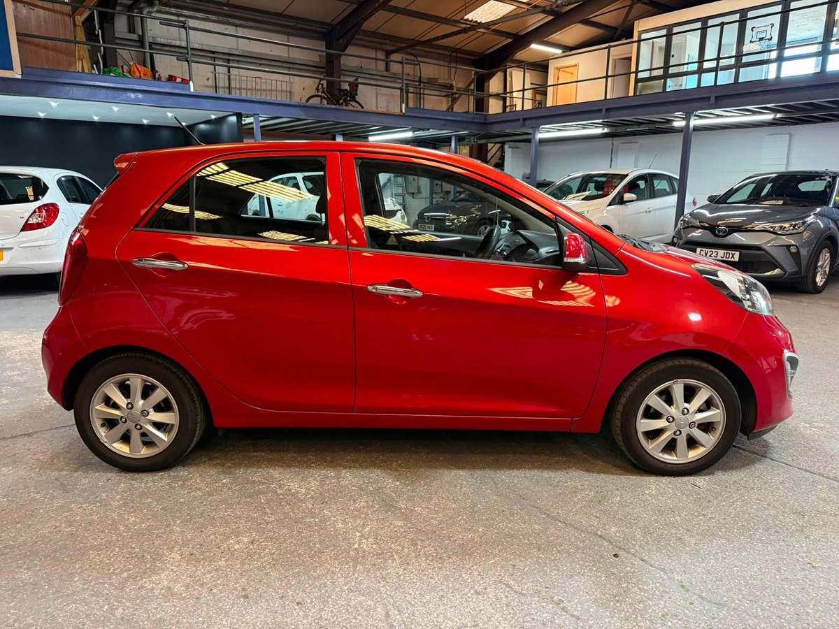 								Kia Picanto 2 EcoDynamics full									